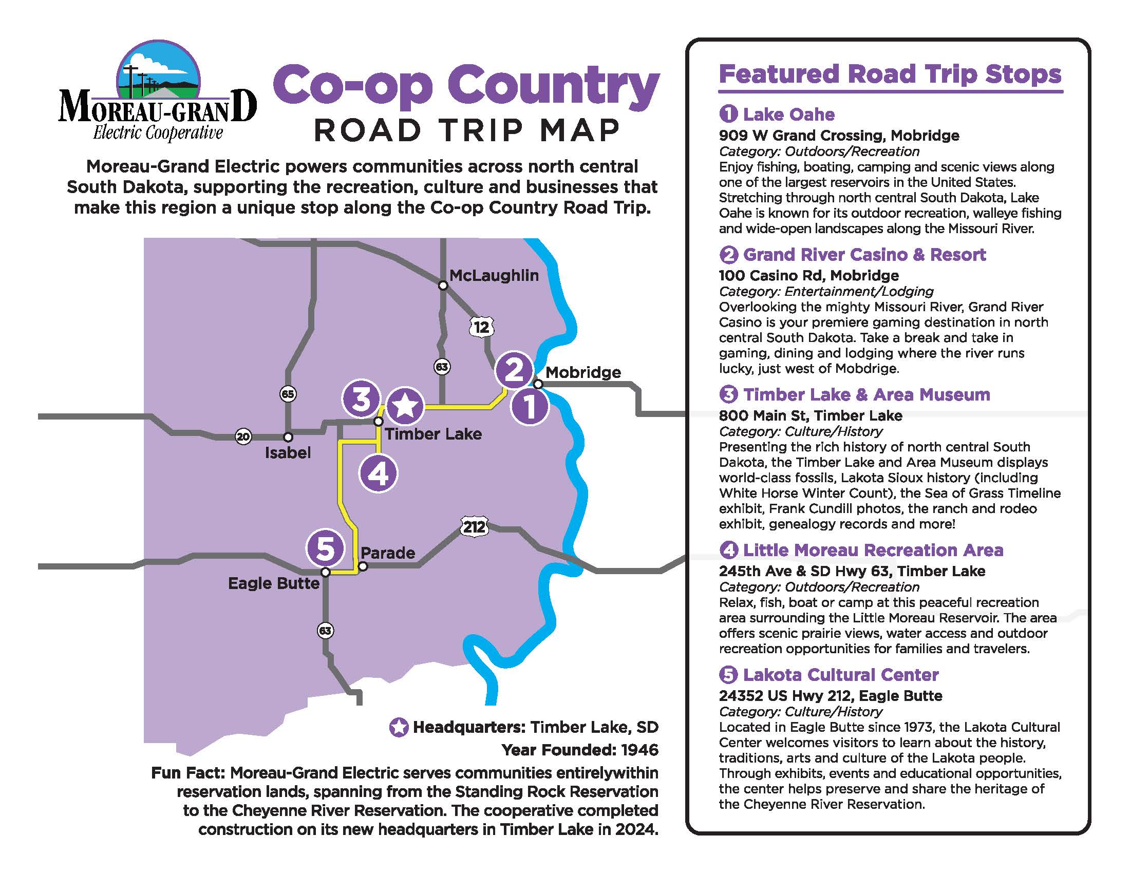 Co-op Road Map